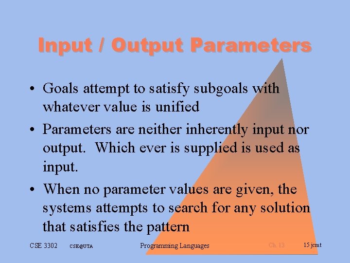 Input / Output Parameters • Goals attempt to satisfy subgoals with whatever value is Input / Output Parameters • Goals attempt to satisfy subgoals with whatever value is
