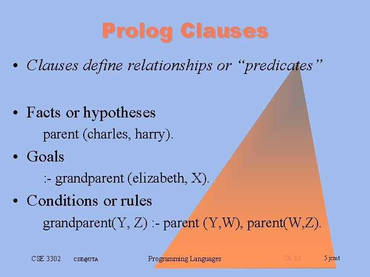 Prolog Clauses • Clauses define relationships or “predicates” • Facts or hypotheses parent (charles, Prolog Clauses • Clauses define relationships or “predicates” • Facts or hypotheses parent (charles,