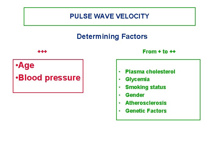 PULSE WAVE VELOCITY Determining Factors +++ • Age • Blood pressure From + to