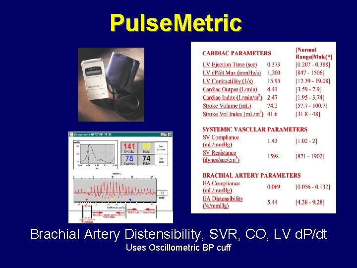 Pulse. Metric Brachial Artery Distensibility, SVR, CO, LV d. P/dt Uses Oscillometric BP cuff