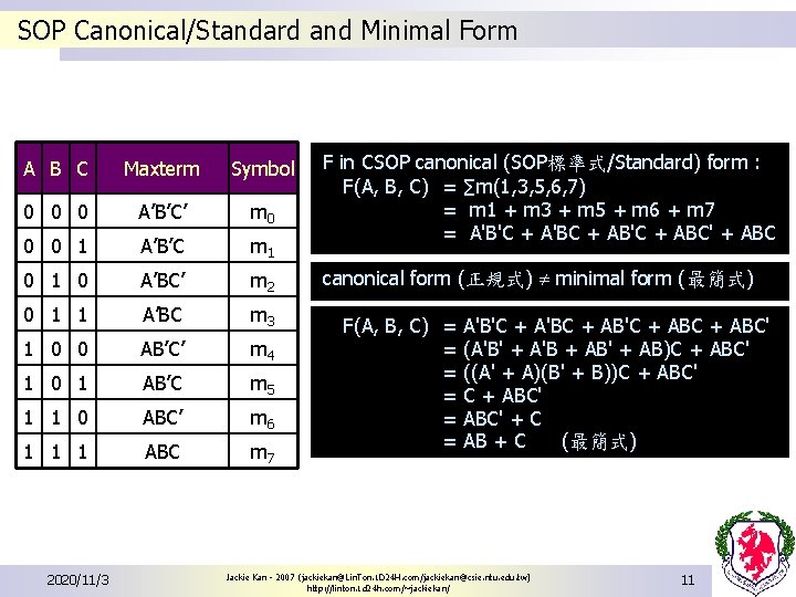 SOP Canonical/Standard and Minimal Form A B C Maxterm Symbol 0 0 0 A’B’C’ SOP Canonical/Standard and Minimal Form A B C Maxterm Symbol 0 0 0 A’B’C’