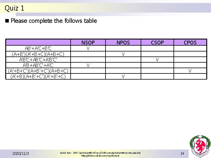 Quiz 1 n Please complete the follows table AB'+A'C+B'C (A+B')(A'+B+C)(A+B+C) A'B'C+A'B'C' A'B+AB'C'+A'C (A'+B+C')(A+B'+C')(A+B+C) (A'+B)(A+B'+C')(A'+B'+C) Quiz 1 n Please complete the follows table AB'+A'C+B'C (A+B')(A'+B+C)(A+B+C) A'B'C+A'B'C' A'B+AB'C'+A'C (A'+B+C')(A+B'+C')(A+B+C) (A'+B)(A+B'+C')(A'+B'+C)