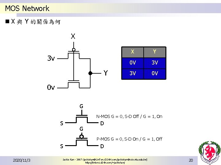 MOS Network n X 與 Y 的關係為何 X Y 0 V 3 V 3 MOS Network n X 與 Y 的關係為何 X Y 0 V 3 V 3