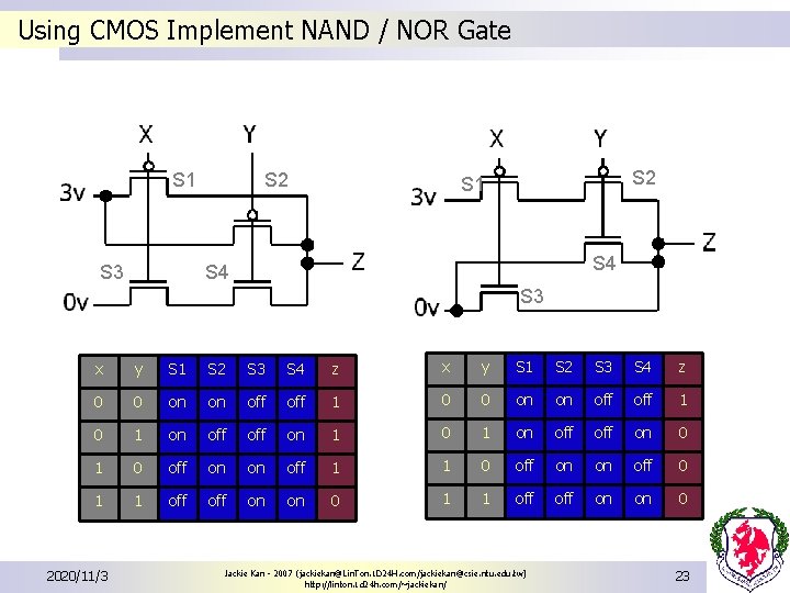 Using CMOS Implement NAND / NOR Gate S 1 S 3 S 2 S Using CMOS Implement NAND / NOR Gate S 1 S 3 S 2 S