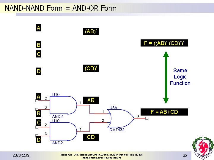 NAND-NAND Form = AND-OR Form A (AB)’ F = ((AB)’ (CD)’)’ B C D NAND-NAND Form = AND-OR Form A (AB)’ F = ((AB)’ (CD)’)’ B C D