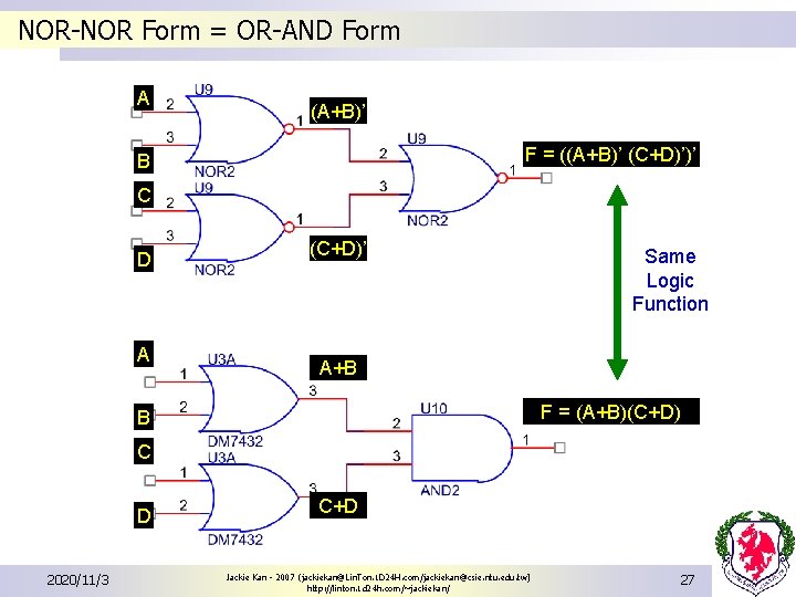 NOR-NOR Form = OR-AND Form A (A+B)’ F = ((A+B)’ (C+D)’)’ B C D NOR-NOR Form = OR-AND Form A (A+B)’ F = ((A+B)’ (C+D)’)’ B C D