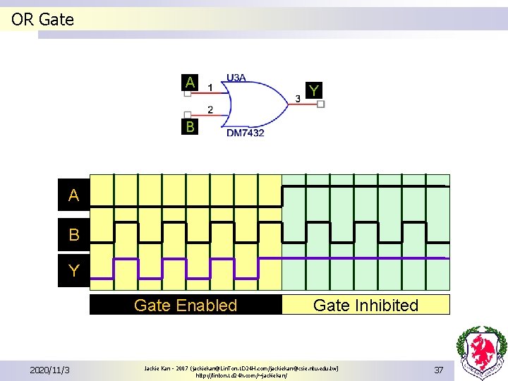 OR Gate A Y B A B Y Gate Enabled 2020/11/3 Gate Inhibited Jackie OR Gate A Y B A B Y Gate Enabled 2020/11/3 Gate Inhibited Jackie