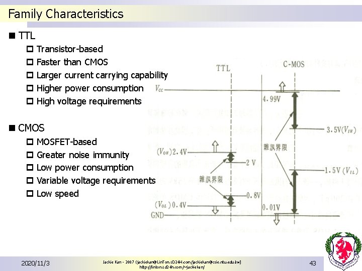 Family Characteristics n TTL p Transistor-based p Faster than CMOS p Larger current carrying Family Characteristics n TTL p Transistor-based p Faster than CMOS p Larger current carrying