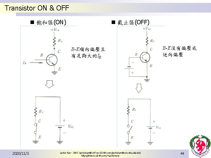 Transistor ON & OFF n 飽和區(ON) n 截止區(OFF) B-E順向偏壓且 有足夠大的IB 2020/11/3 Jackie Kan - Transistor ON & OFF n 飽和區(ON) n 截止區(OFF) B-E順向偏壓且 有足夠大的IB 2020/11/3 Jackie Kan -