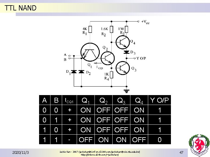 TTL NAND A B 0 0 0 1 1 2020/11/3 ICQ 1 + + TTL NAND A B 0 0 0 1 1 2020/11/3 ICQ 1 + +