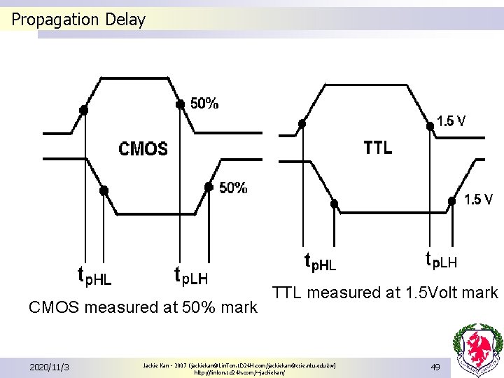 Propagation Delay CMOS measured at 50% mark 2020/11/3 TTL measured at 1. 5 Volt Propagation Delay CMOS measured at 50% mark 2020/11/3 TTL measured at 1. 5 Volt