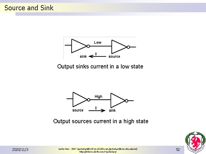 Source and Sink Output sinks current in a low state Output sources current in Source and Sink Output sinks current in a low state Output sources current in