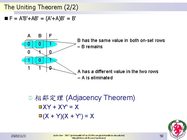 The Uniting Theorem (2/2) n F = A'B'+AB' = (A'+A)B' = B' Ü 相鄰定理 The Uniting Theorem (2/2) n F = A'B'+AB' = (A'+A)B' = B' Ü 相鄰定理