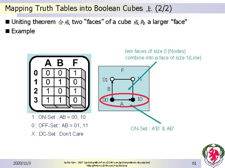 Mapping Truth Tables into Boolean Cubes 上 (2/2) n Uniting theorem 合成 two “faces” Mapping Truth Tables into Boolean Cubes 上 (2/2) n Uniting theorem 合成 two “faces”