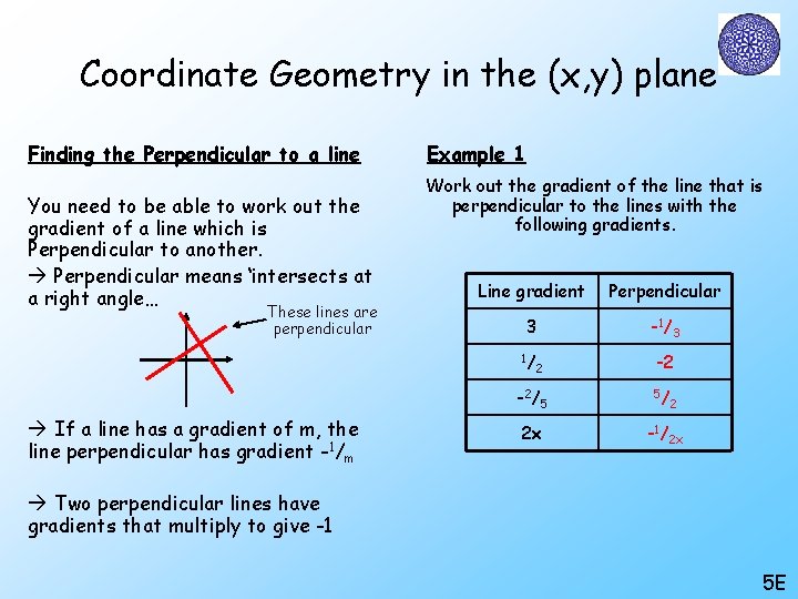 Coordinate Geometry in the (x, y) plane Finding the Perpendicular to a line You Coordinate Geometry in the (x, y) plane Finding the Perpendicular to a line You