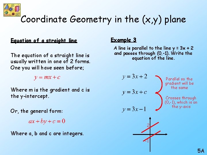 Coordinate Geometry in the (x, y) plane Equation of a straight line The equation Coordinate Geometry in the (x, y) plane Equation of a straight line The equation