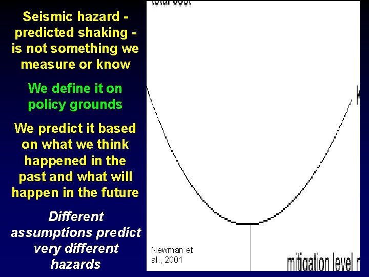 Seismic hazard predicted shaking is not something we measure or know We define it Seismic hazard predicted shaking is not something we measure or know We define it