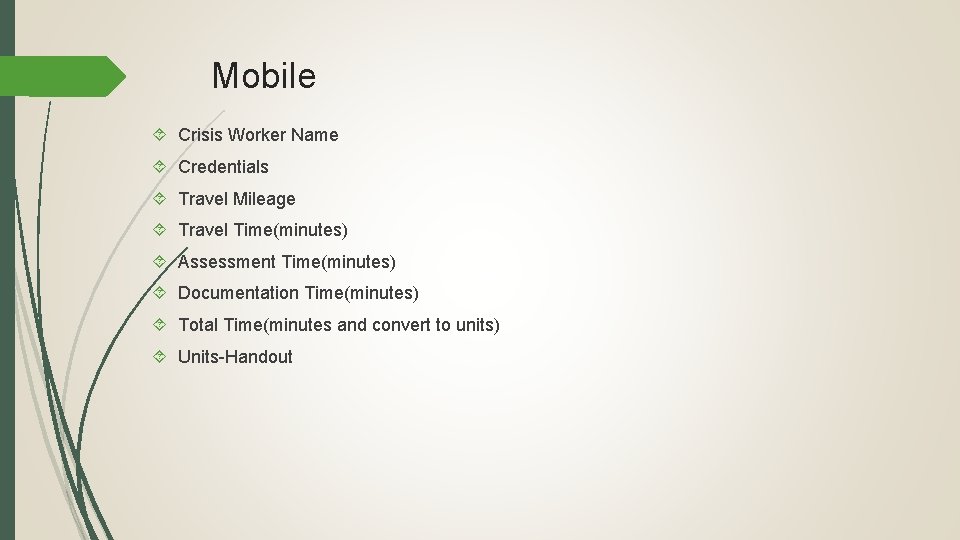 Mobile Crisis Worker Name Credentials Travel Mileage Travel Time(minutes) Assessment Time(minutes) Documentation Time(minutes) Total