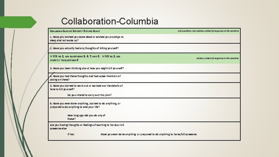 Collaboration-Columbia COLUMBIA-SUICIDE SEVERITY RATING SCALE Ask Questions 1 &2 address context of responses in