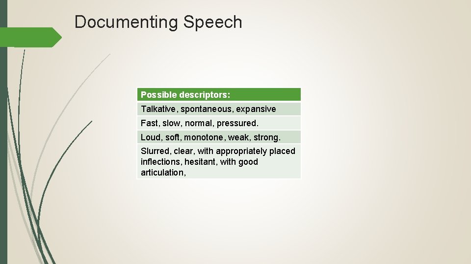 Documenting Speech Possible descriptors: Talkative, spontaneous, expansive Fast, slow, normal, pressured. Loud, soft, monotone,