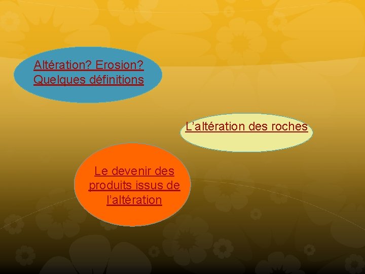 Altération? Erosion? Quelques définitions L’altération des roches Le devenir des produits issus de l’altération