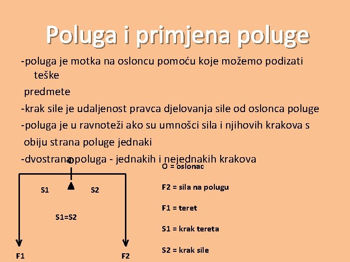 Poluga i primjena poluge -poluga je motka na osloncu pomoću koje možemo podizati teške