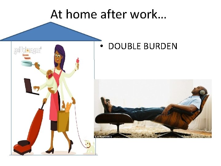 At home after work… • DOUBLE BURDEN 