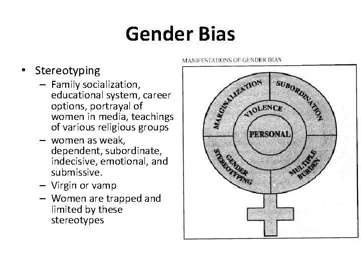 Gender Bias • Stereotyping – Family socialization, educational system, career options, portrayal of women