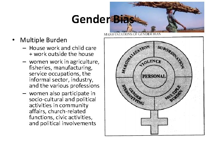 Gender Bias • Multiple Burden – House work and child care + work outside