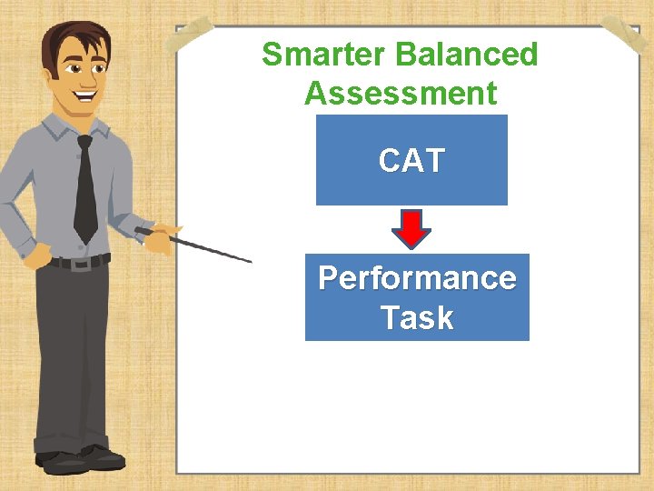 Smarter Balanced Assessment CAT Performance Task 