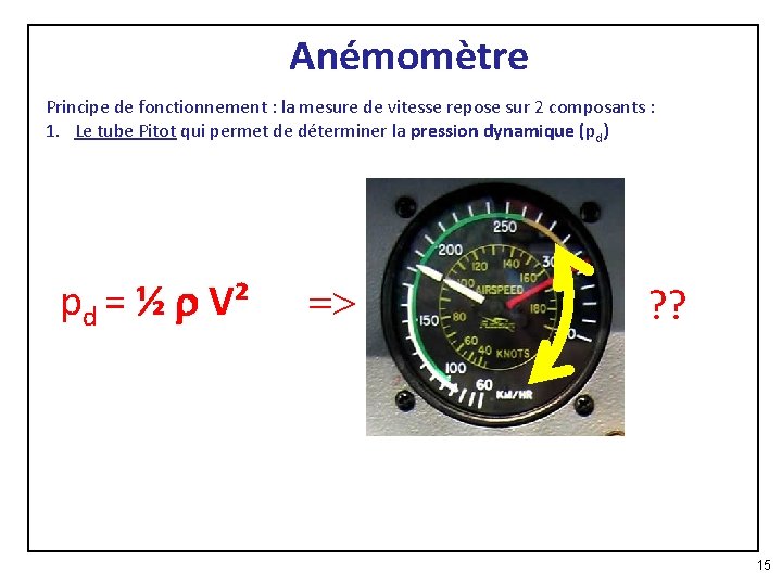 Anémomètre Principe de fonctionnement : la mesure de vitesse repose sur 2 composants :