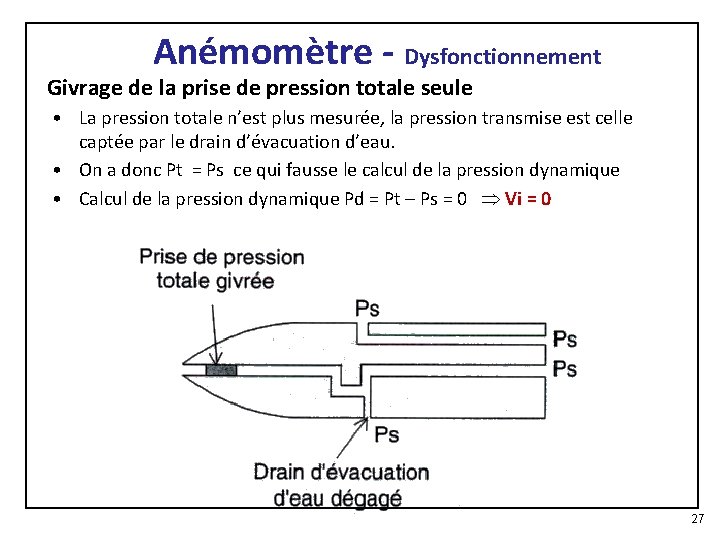 Anémomètre - Dysfonctionnement Givrage de la prise de pression totale seule • La pression