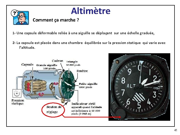 Altimètre Comment ça marche ? 1 - Une capsule déformable reliée à une aiguille