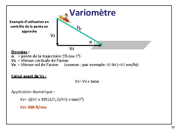 Variomètre Exemple d’utilisation en contrôle de la pente en approche Vv Vz α Vs