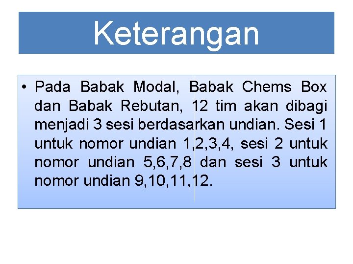 Keterangan • Pada Babak Modal, Babak Chems Box dan Babak Rebutan, 12 tim akan