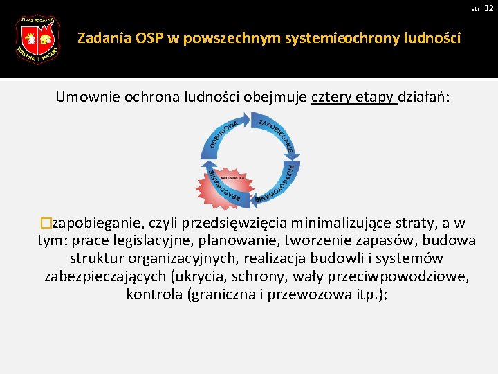 str. 32 Zadania OSP w powszechnym systemieochrony ludności Umownie ochrona ludności obejmuje cztery etapy