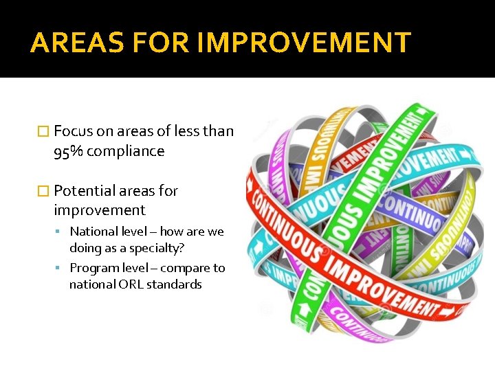 AREAS FOR IMPROVEMENT � Focus on areas of less than 95% compliance � Potential