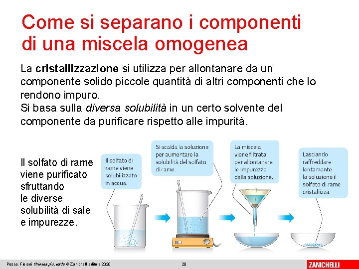 Come si separano i componenti di una miscela omogenea La cristallizzazione si utilizza per