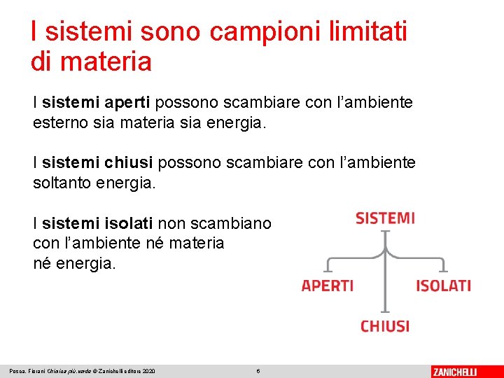 I sistemi sono campioni limitati di materia I sistemi aperti possono scambiare con l’ambiente