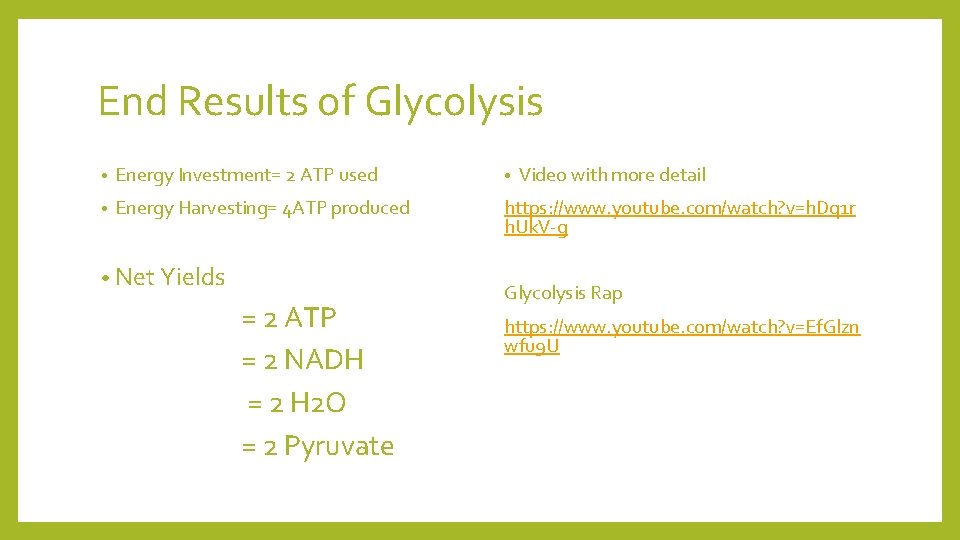 End Results of Glycolysis • Energy Investment= 2 ATP used • • Energy Harvesting=