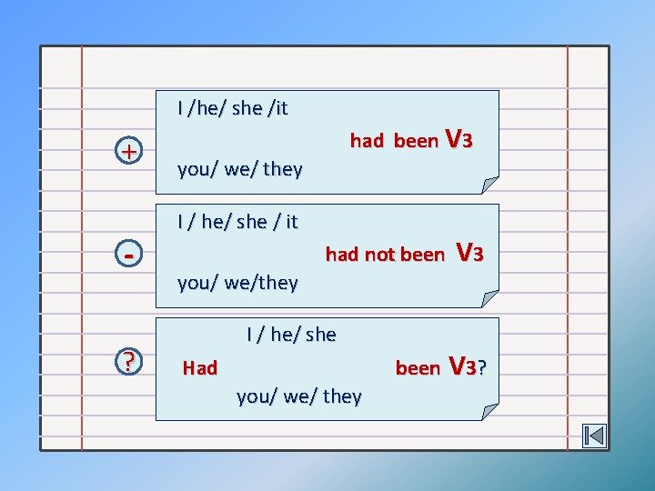 I /he/ she /it + ? had been V 3 you/ we/ they I