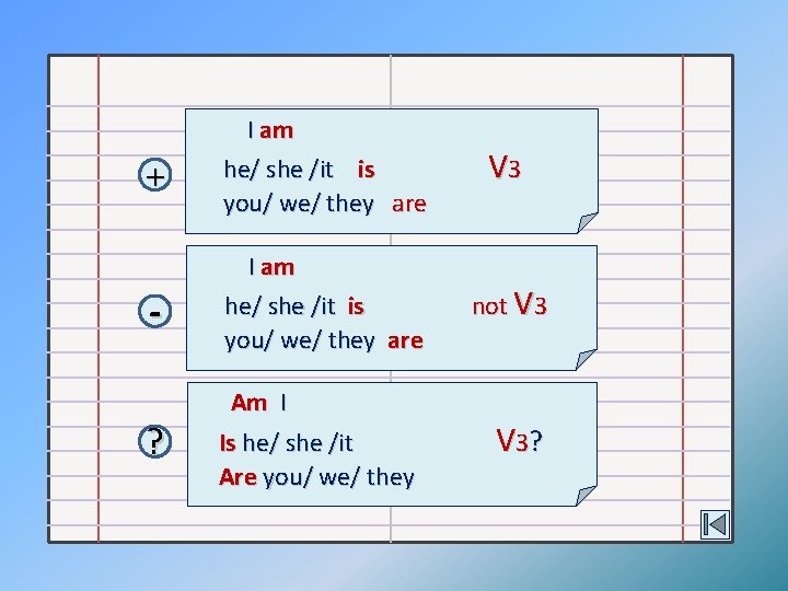 + I am he/ she /it is you/ we/ they are V 3 -