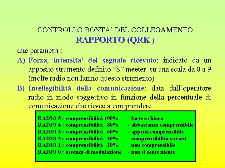 CONTROLLO BONTA’ DEL COLLEGAMENTO RAPPORTO (QRK ) due parametri : A) Forza, intensita’ del