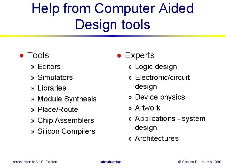Help from Computer Aided Design tools l Tools » » » » l » Help from Computer Aided Design tools l Tools » » » » l »