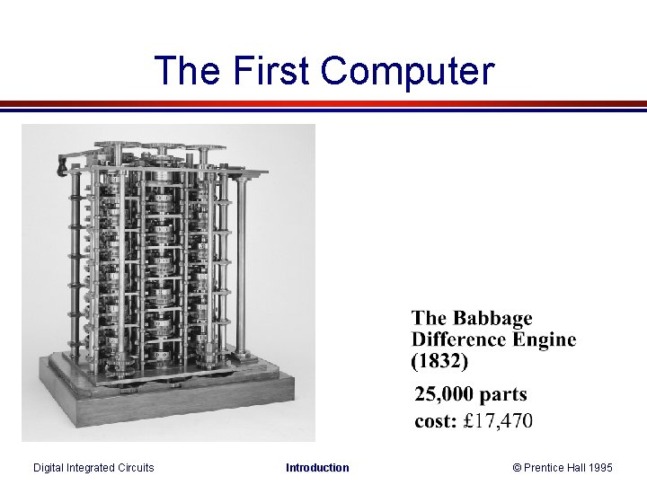 The First Computer Digital Integrated Circuits Introduction © Prentice Hall 1995 The First Computer Digital Integrated Circuits Introduction © Prentice Hall 1995