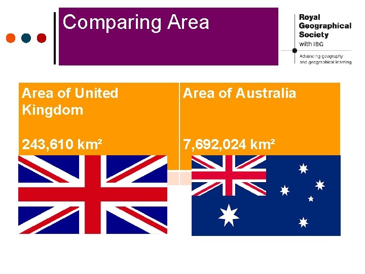 Comparing Area of United Kingdom Area of Australia 243, 610 km² 7, 692, 024