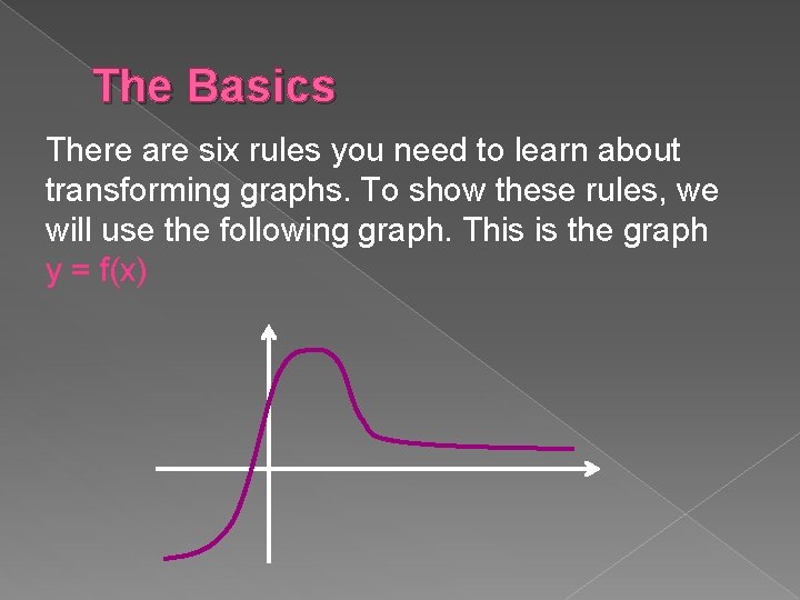 The Basics There are six rules you need to learn about transforming graphs. To