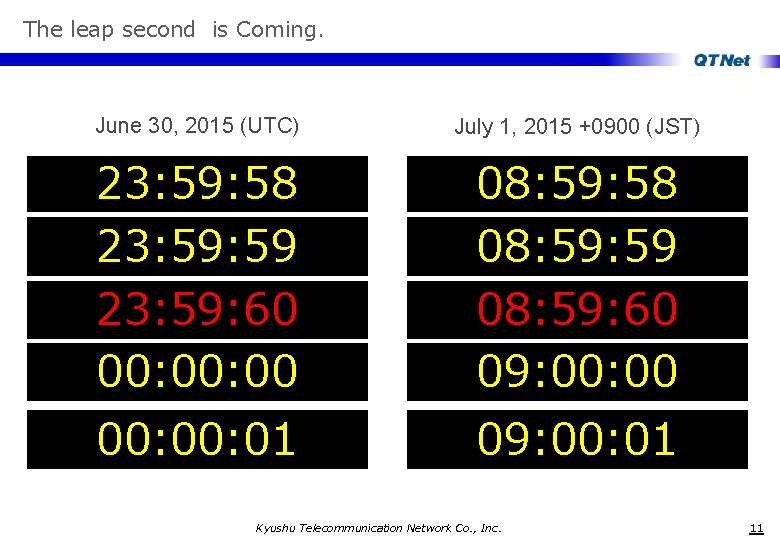 The leap second is Coming. June 30, 2015 (UTC) July 1, 2015 +0900 (JST)