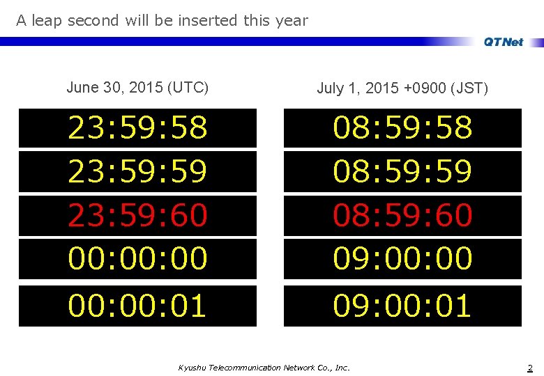 A leap second will be inserted this year June 30, 2015 (UTC) July 1,