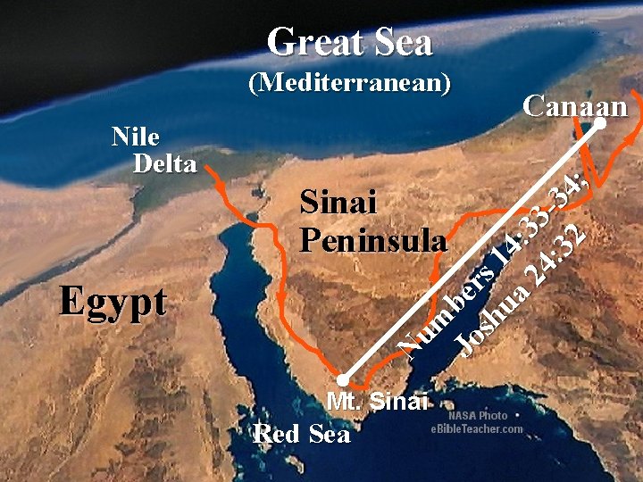 Great Sea (Mediterranean) Canaan N um Jo ber sh s 1 ua 4 :